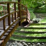 Jardin Albert Kahn